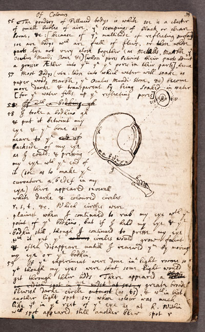Newton's original description of the "bodkin behind the eyeball" experiment